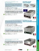 winco-fw-s600-food-pan-warmer-cooker-countertop-specsheet-251019hz8cpx.pdf