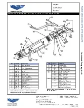 vollrath-47703-fruit-vegetable-wedger-specsheet-251019gm9h3r.pdf