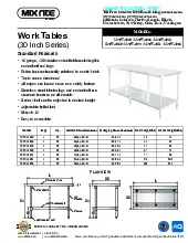 atosa-usa-sstw-3048-work-table-40-48-stainless-steel-top-specsheet-250821qrkkav.pdf