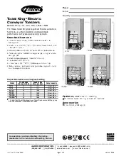 hatco-tk-155b-conveyor-toasters-specsheet-251022t96h6b.pdf