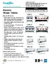 atosa-usa-csteb-5c-electric-hot-food-table-5-wells-specsheet-250821i6ukcj.pdf